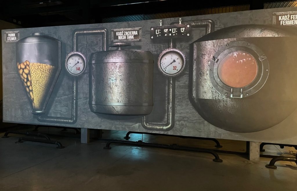 Polish Vodka Museum i Warszawa. 